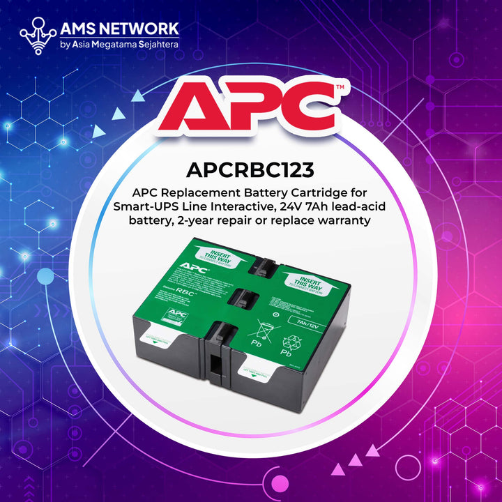 APCRBC123 - Schneider Electric - APC Replacement Battery Cartridge #123 APC RBC 123 - RBC123